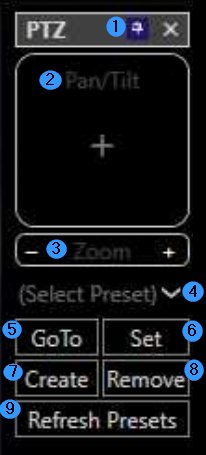 How to use PTZ controls on Secure Display Stations
